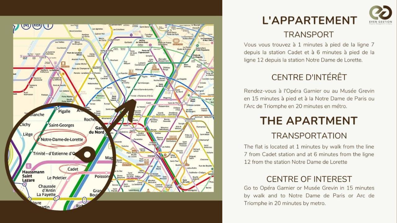 Apartament Cosy 4P Fullequiped/Jardin Des Plantes/La Sorbonne Paryż Zewnętrze zdjęcie